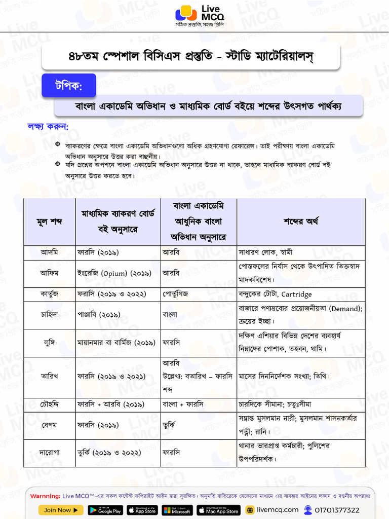 48th Special BCS Preparation - Study Materials Bangla Confusing Words | PDF