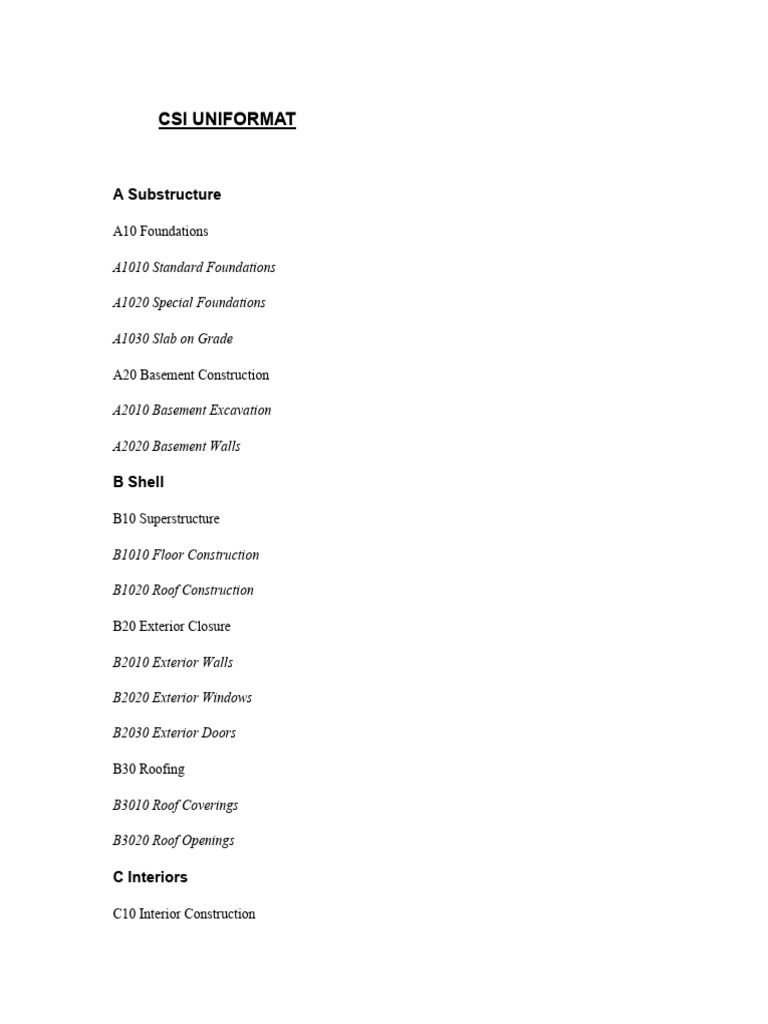 CSI Uniformat Demolition Codes | PDF | Basement | Civil Engineering