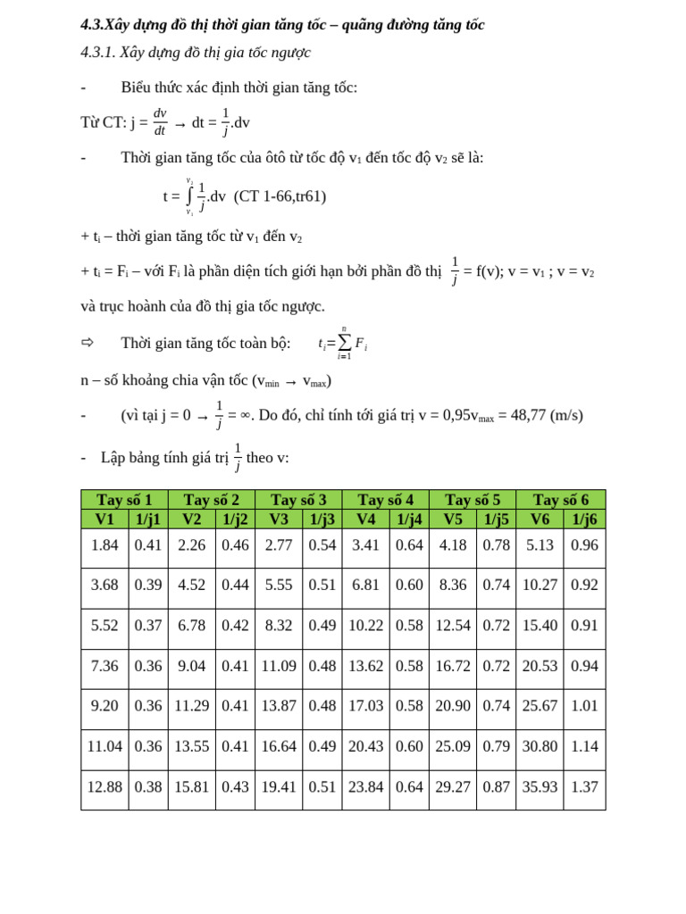 4.3.1. Xây dựng đồ thị gia tốc ngược: dv dt j | PDF