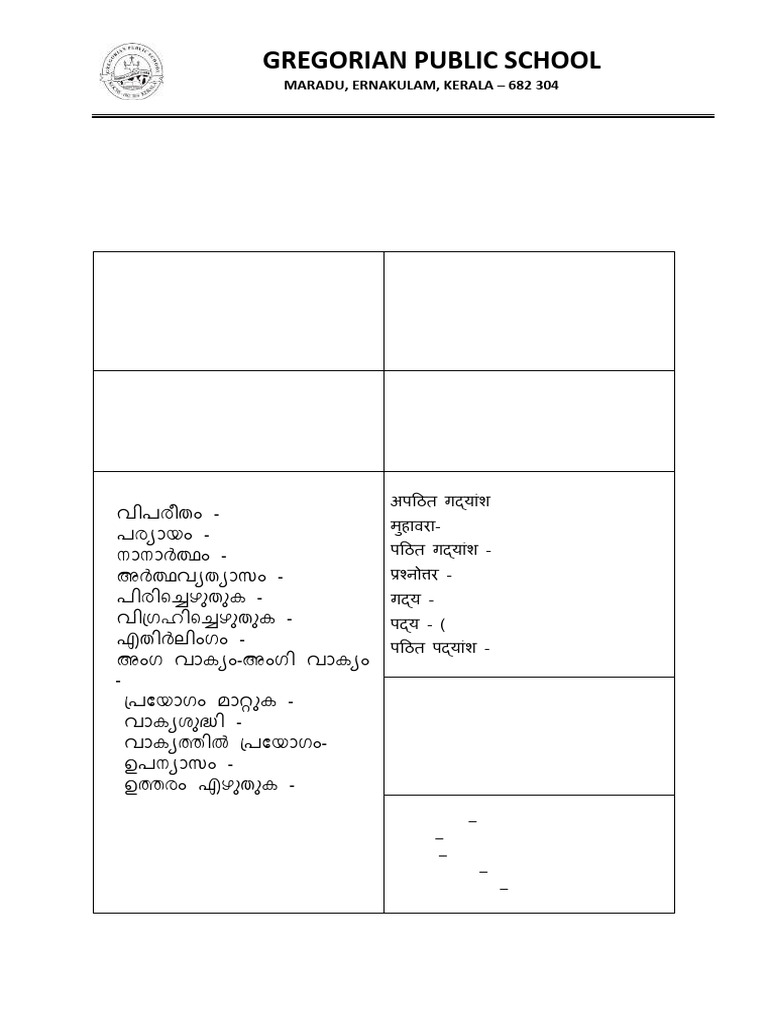 Question Paper Pattern - Refresher Test 2025 | PDF