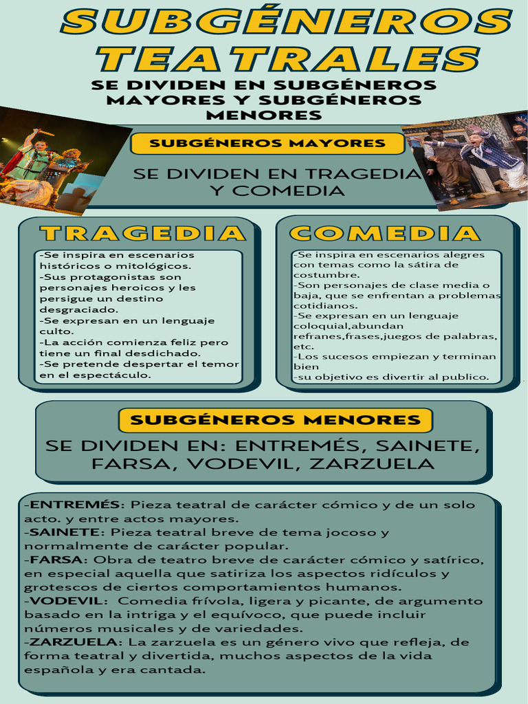 Subgeneros Teatrales | PDF