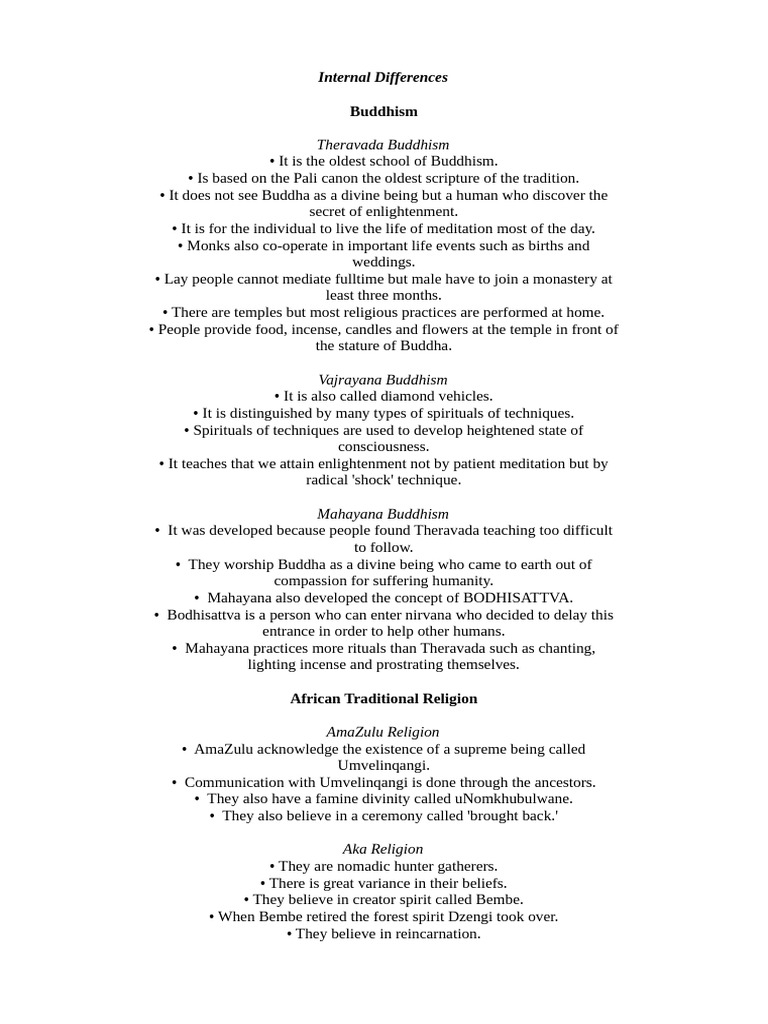 Comparative Analysis of World Religions | PDF | Moksha | Mahayana