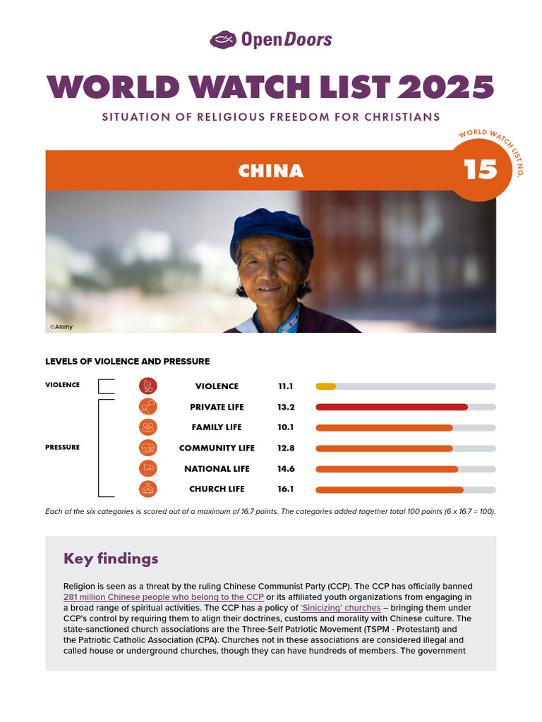 Religious Freedom Challenges in China | PDF | China | World Politics