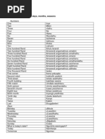 Download Learn Xhosa - Theme 3 by Thomas Van Deventer SN87334077 doc pdf