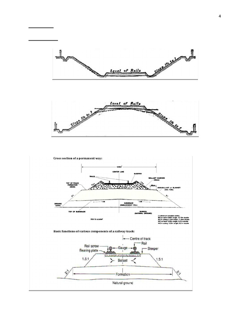Railway Bridge Engineering Overview | PDF