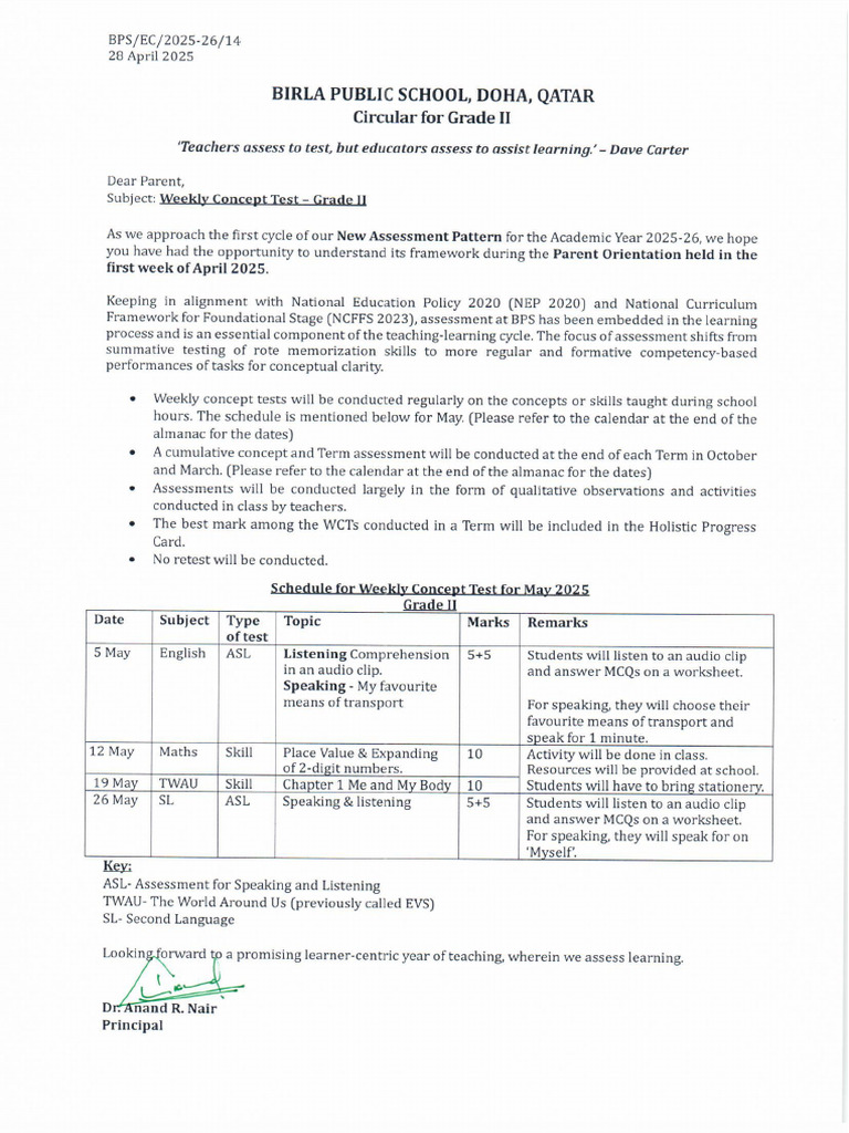 Circular 14 - Weekly Concept Test - Grade II | PDF