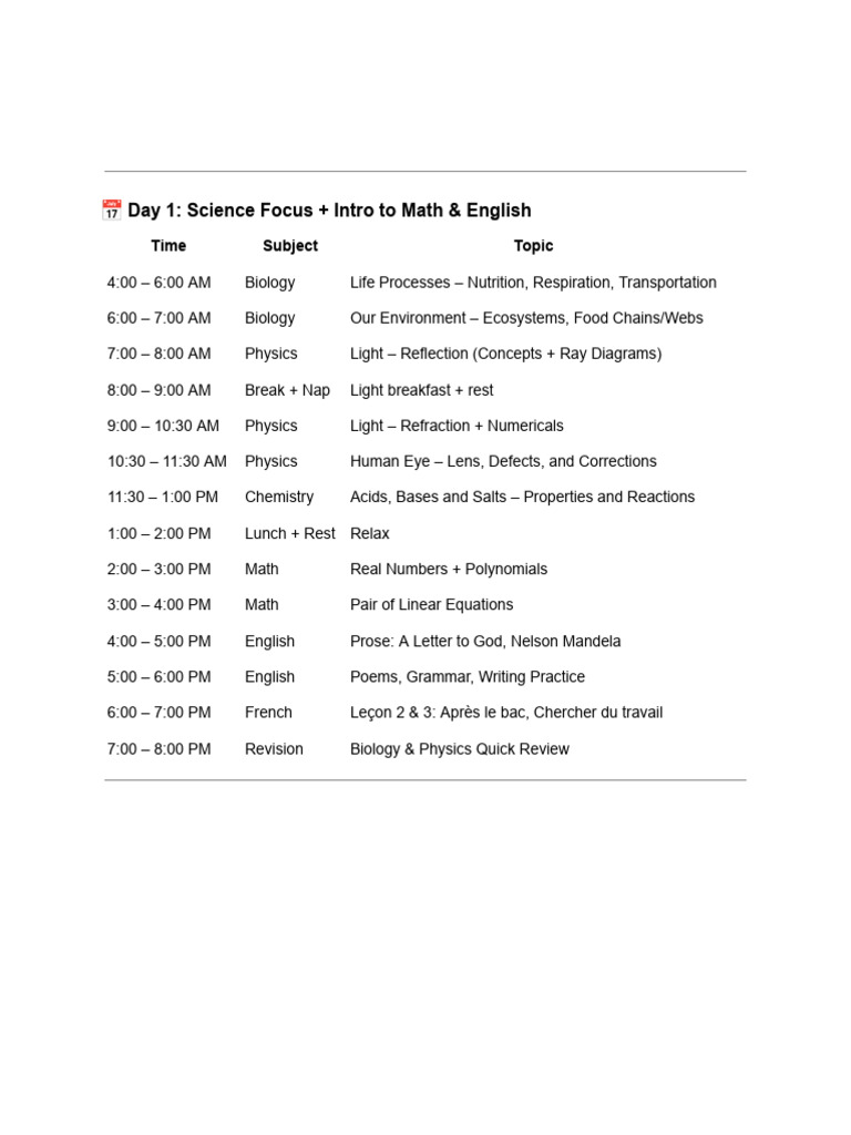Comprehensive Study Schedule for Exams | PDF