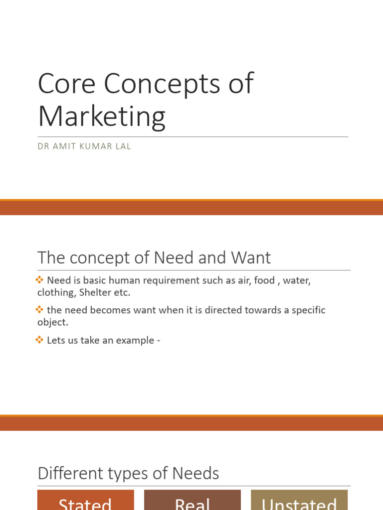 Core Concepts Of Marketing Pdf