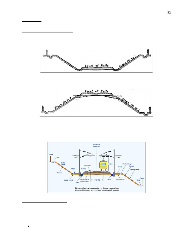 Railway Engineering Notes PDF | PDF