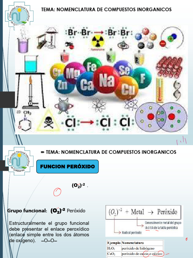 Nomenclatura de Compuestos Inorgánicos | PDF | Sal (química ...