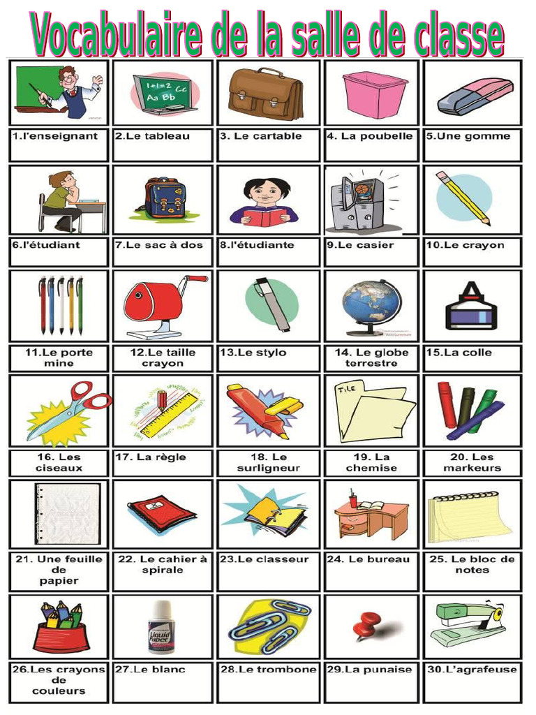 Vocabulaire de La Salle de Classe Dictionnaire Visuel 12360 | PDF