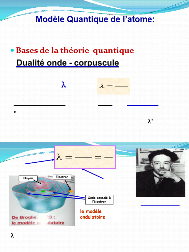 Modèle quantique de l'atome et orbitales | PDF | Orbitale atomique ...
