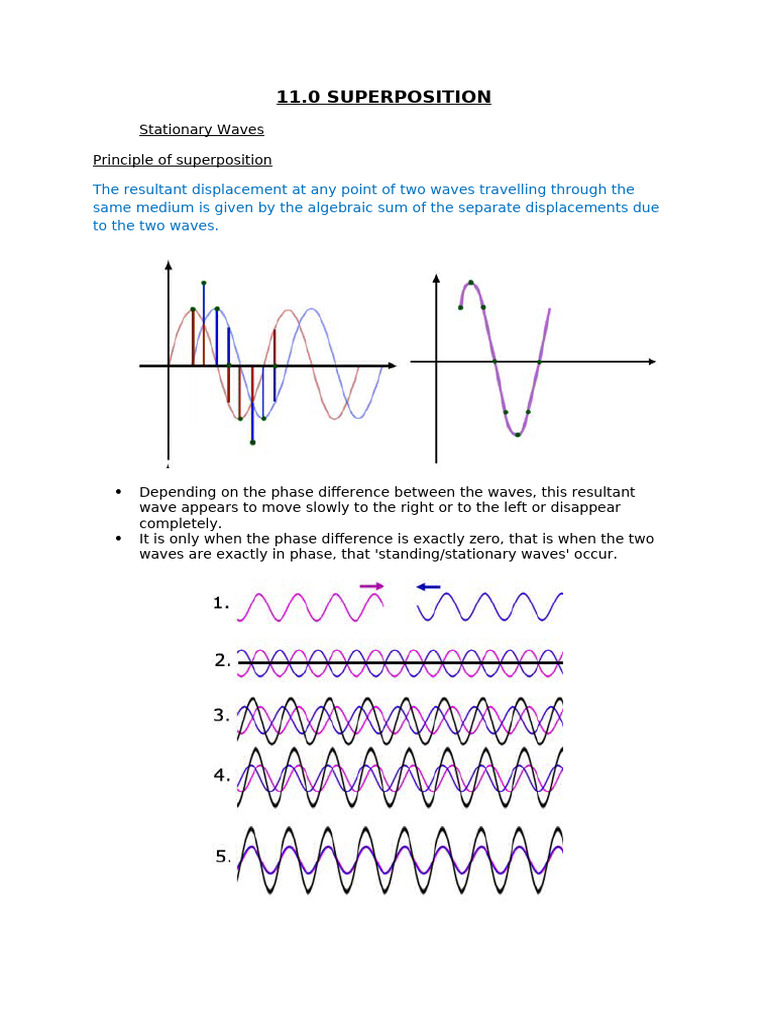 Superposition and Stationary Waves Explained | PDF | Waves | Diffraction