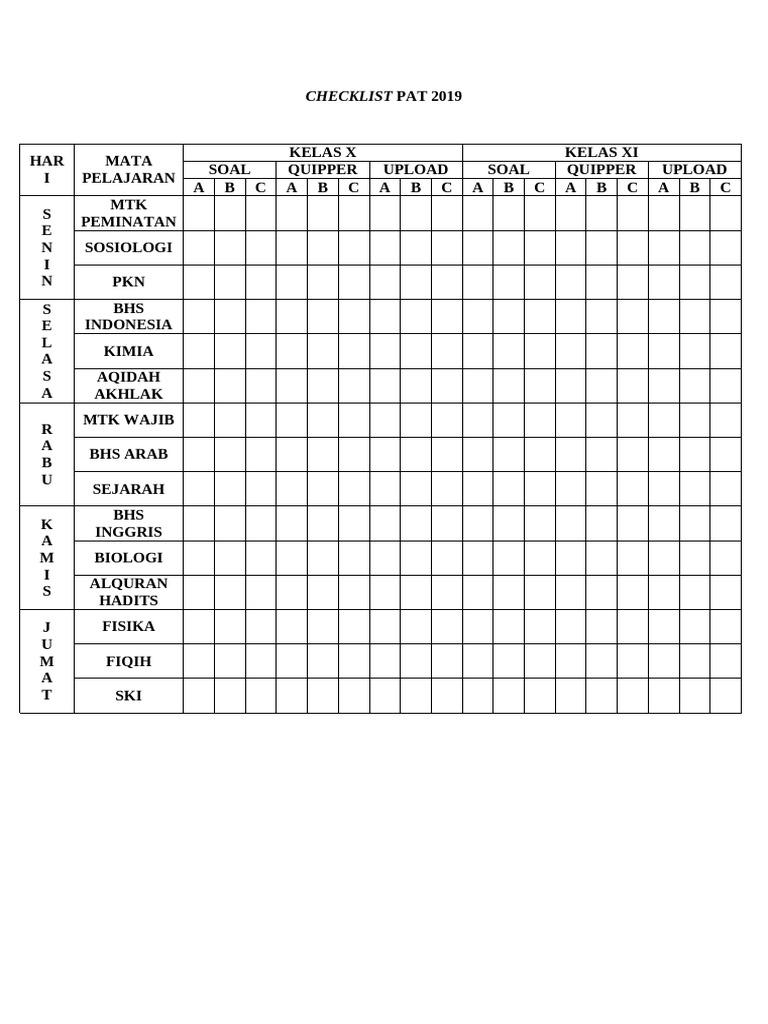Checklist Pat 2019 | PDF