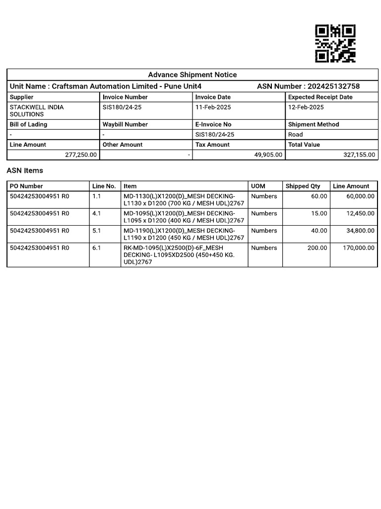 ASN For Invoice No SIS180 | PDF