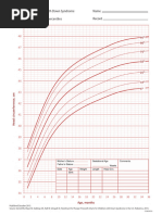 Down Syndrome Growth Charts Overview | PDF | Percentile