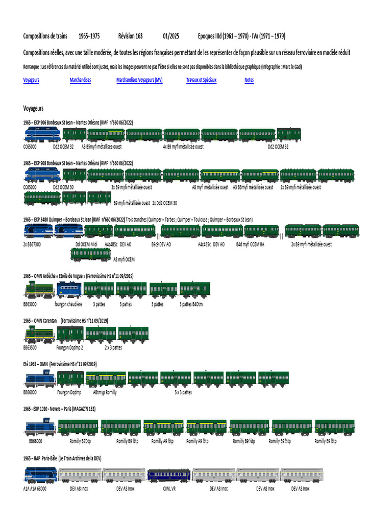 Trains Le Croisic-Vallorbe et Orléans | PDF | Matériel roulant ...