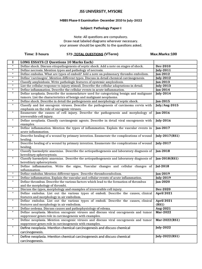 Pathology Exam Questions (2010-2022) | PDF | Anemia | Leukemia