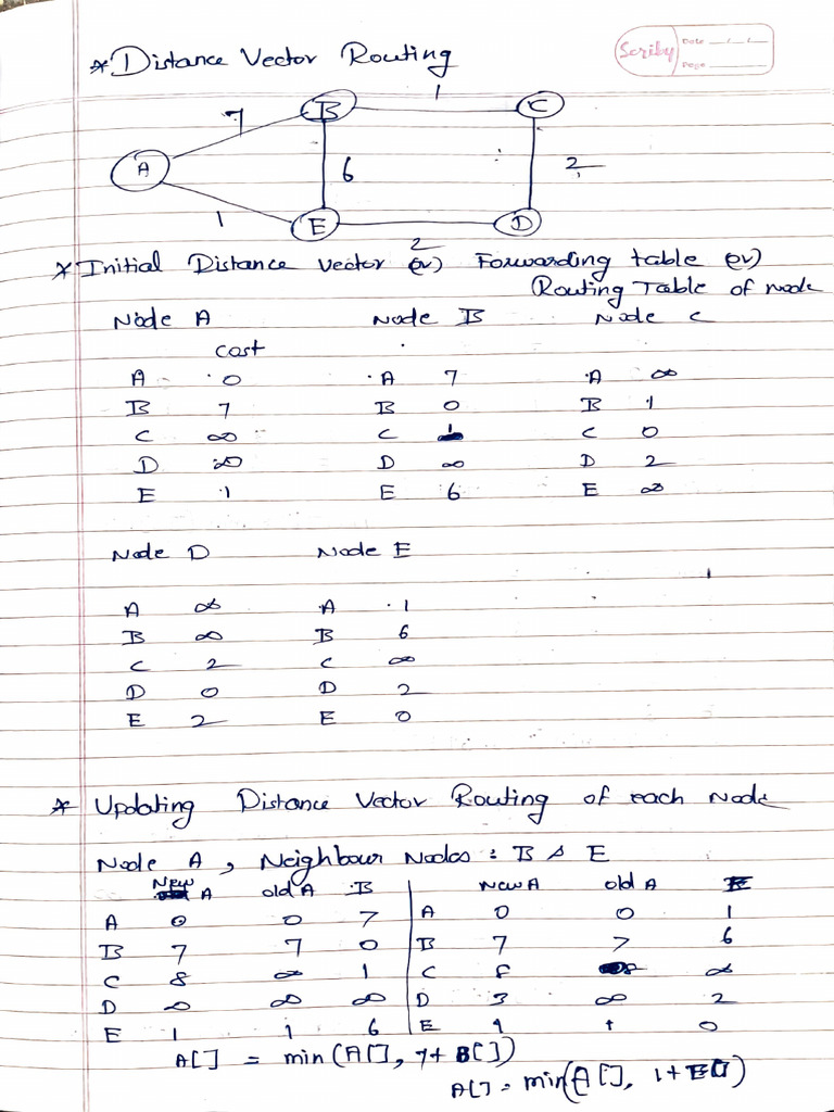 NCCOO Routing and Distance Analysis | PDF