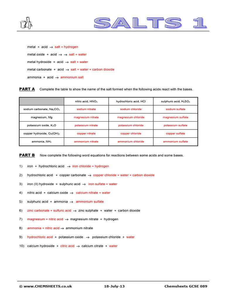Acid-Base Reactions and Products | PDF