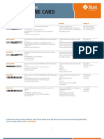 Start Up Essential Volume Servers - Comparison With Dell, HP, IBM