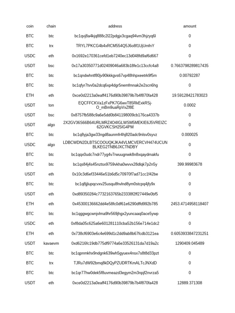 Wallet Asset Reserve 1728080441789 | PDF | Bitcoin | Banking Technology