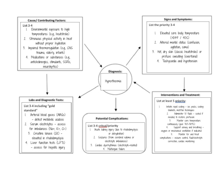P | PDF | Medical Specialties | Clinical Medicine