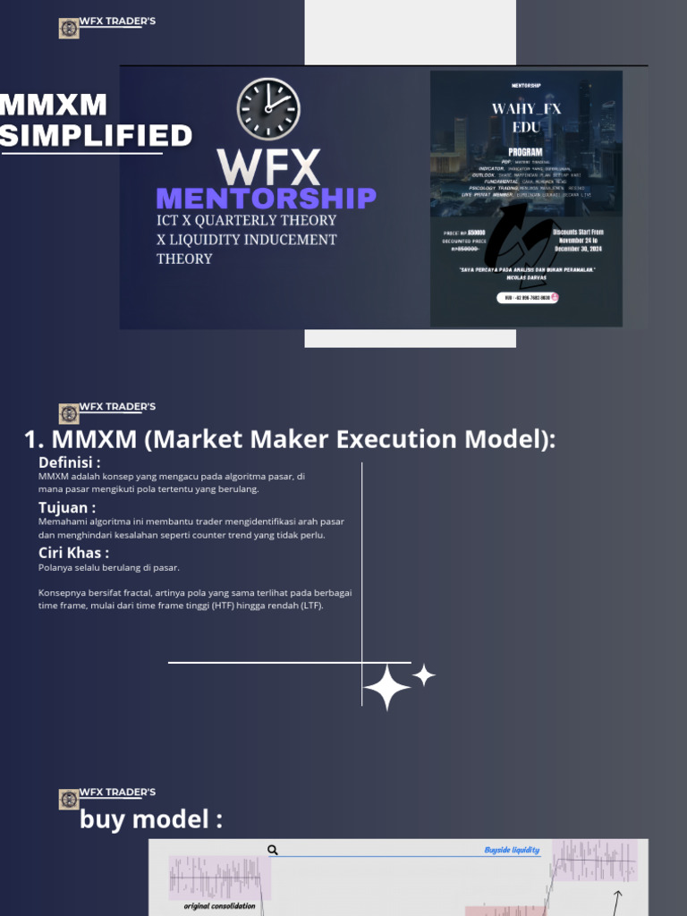 Model Eksekusi MMXM dalam Trading | PDF