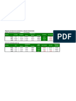 Reporte de Intención de Siembra y Stocks Trimestrales: Mill Toneladas