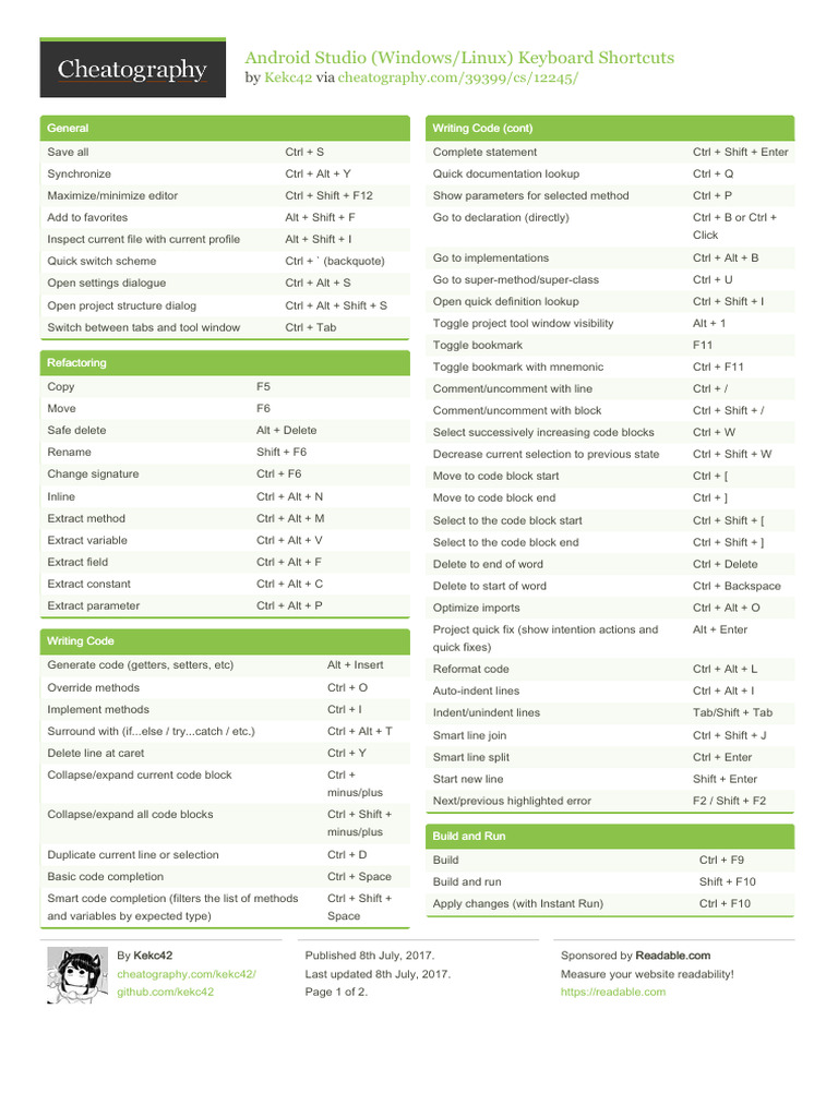 Android Studio Keyboard Shortcuts Guide | PDF | Control Key | Keyboard ...