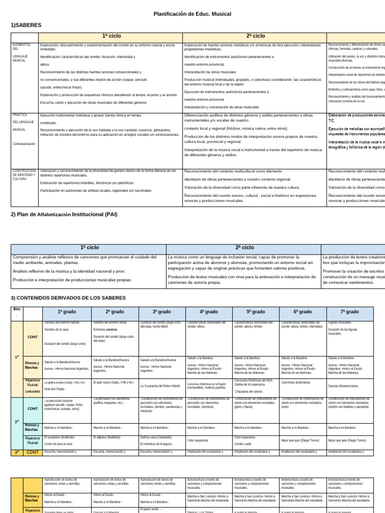 Planificación de Educación Musical | PDF | Ritmo | Canciones