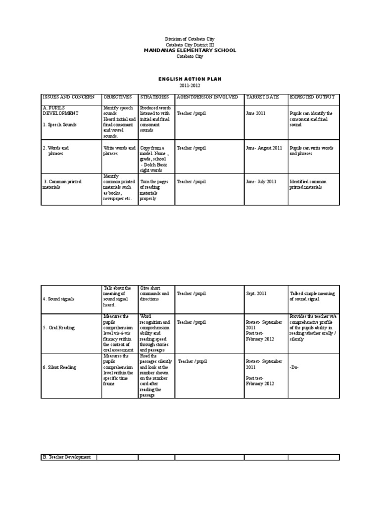English Action Plan | PDF | Language Arts & Discipline