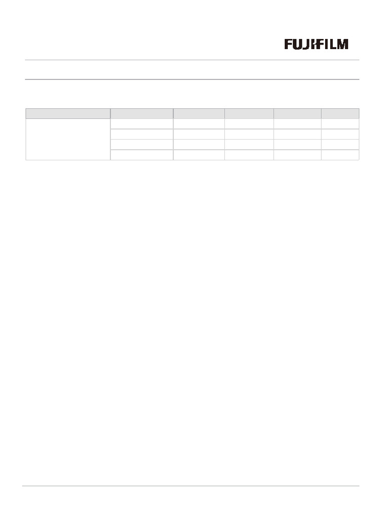 Device Group Usage by Transaction Type | PDF