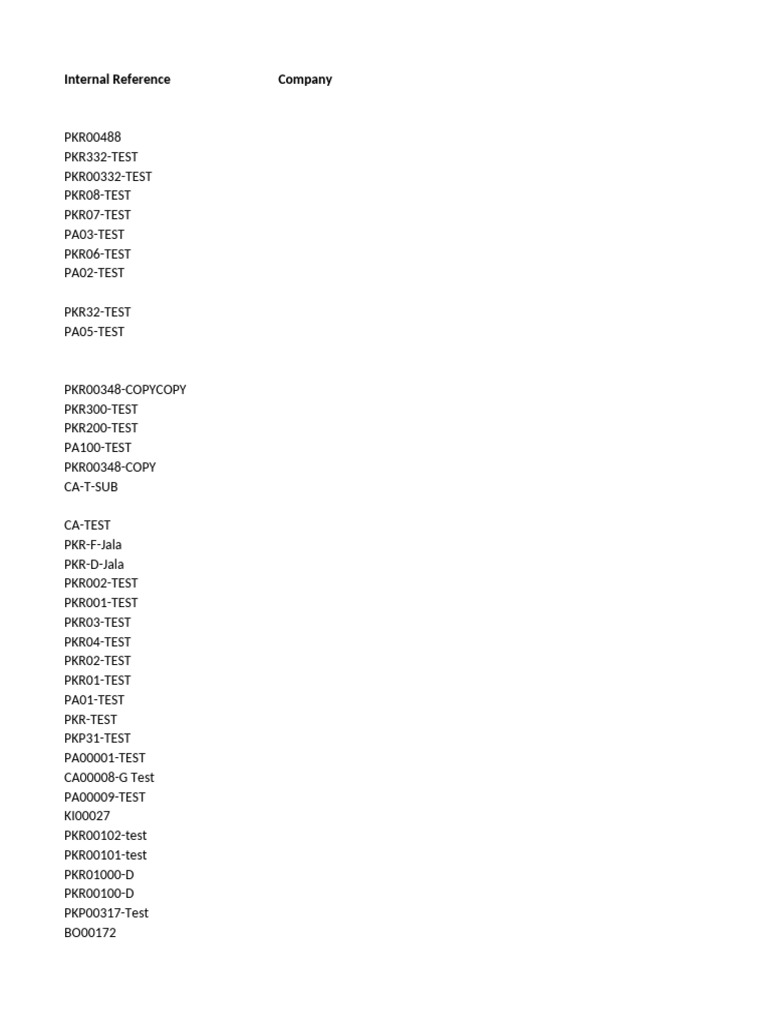Internal Reference Document List | PDF | Garlic | Paprika