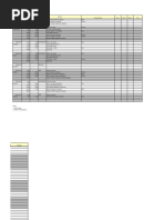 LQA Rates for GS Employees Worldwide | PDF | General Schedule (Us Civil ...