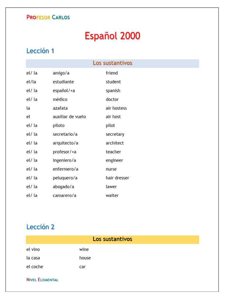 Vocabulario Básico de Español para Principiantes | PDF | Tipología ...