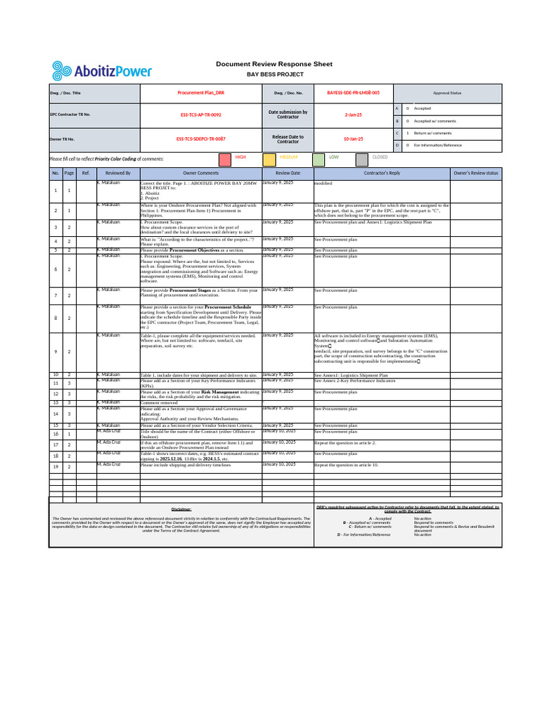 Bay BESS Project Procurement Review Sheet | PDF | Business
