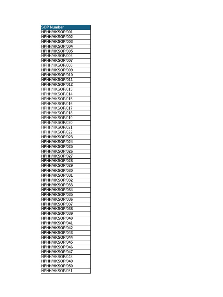 Housekeeping Tracker Overview | PDF | Housekeeping | Secondary Sector ...