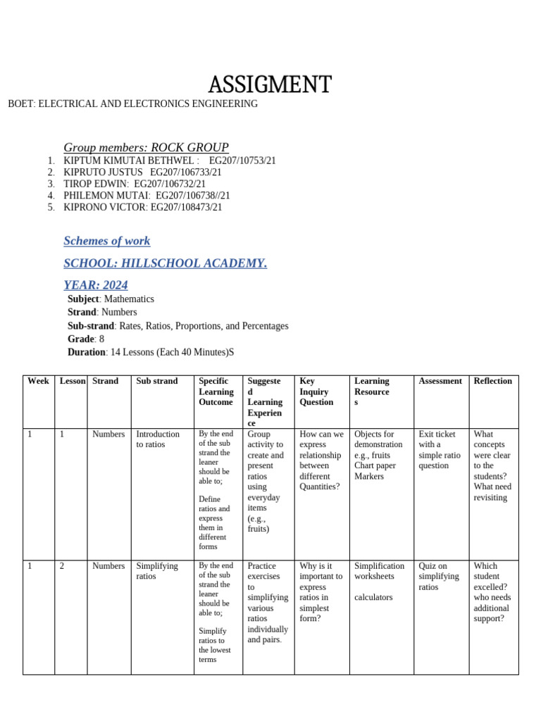 Grade 8 Math: Rates, Ratios, Percentages | PDF | Percentage | Learning