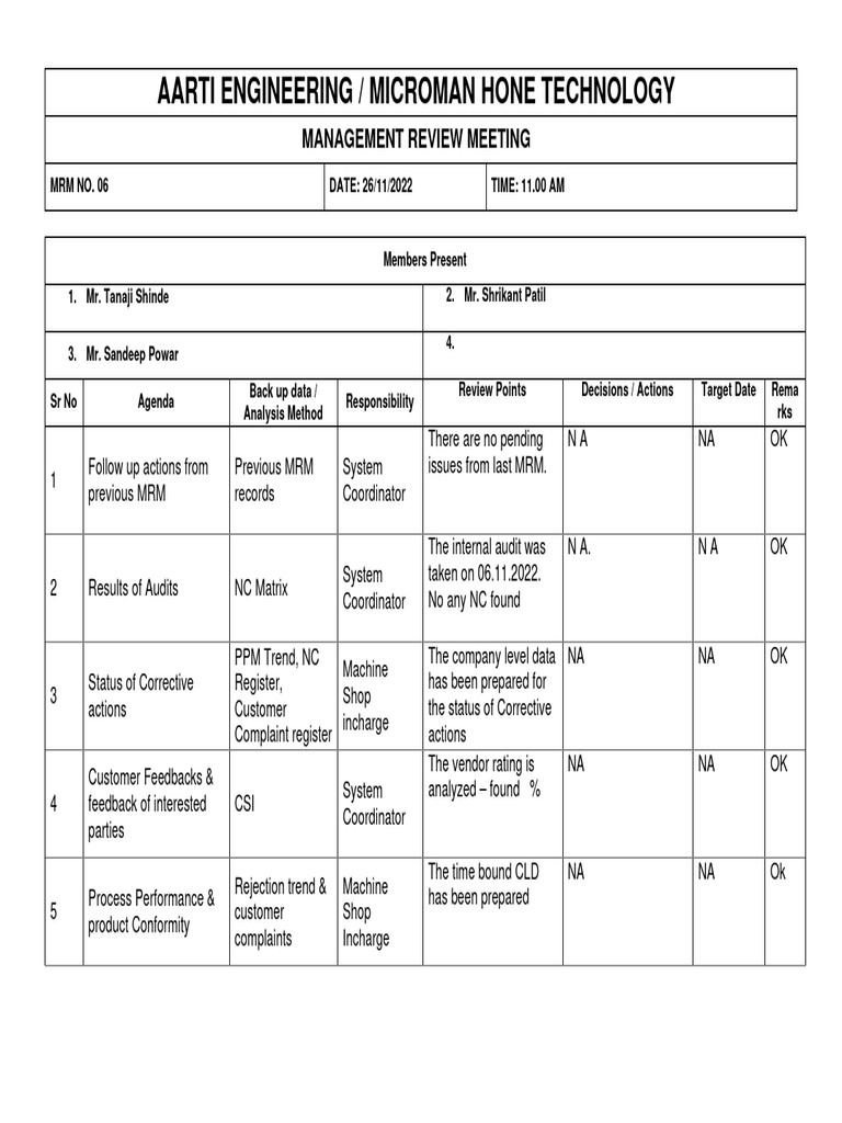 Aarti Engineering MRM No. 06 Summary | PDF | Business | Risk