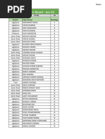 WKBL (0324 0330) | PDF