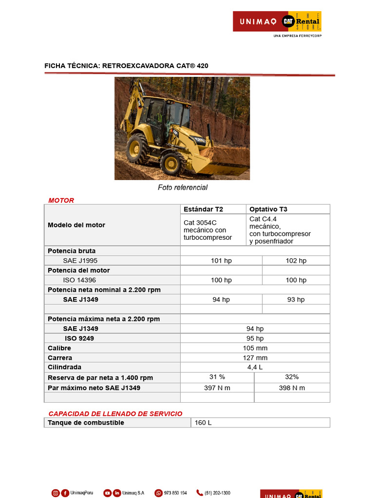 Ficha Técnica Retroexcavadora CAT 420 | PDF