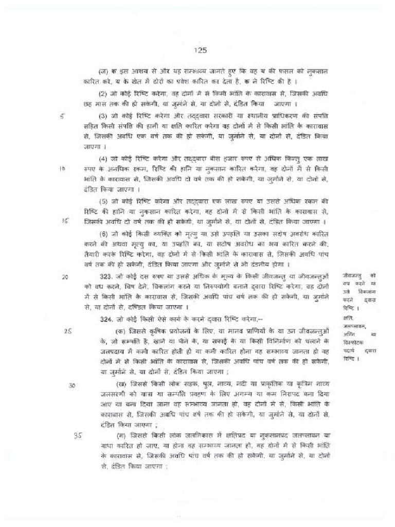 BNS 2023 141 160 | PDF