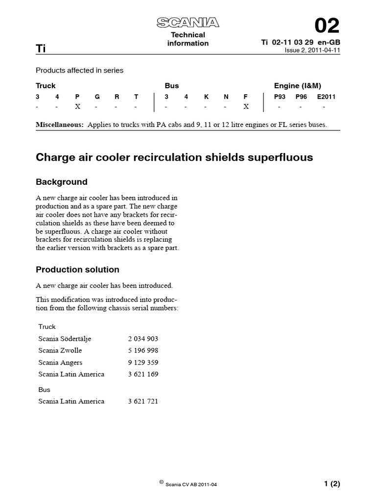 Charge Air Cooler Recirculation Shields Superfluous | PDF
