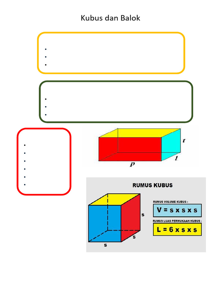 Rumus dan Soal Kubus serta Balok | PDF