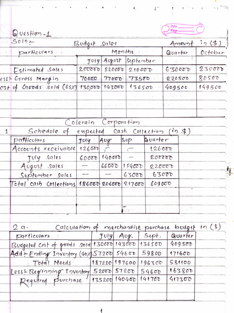 Accounting and Finance For Managers Chapter 4 Ko Question No 1 Matrai ...