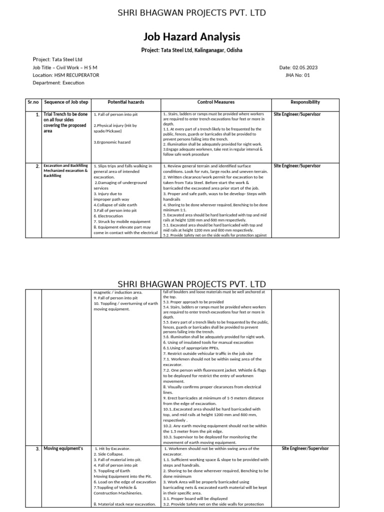 Job Hazard Analysis for Civil Works | PDF