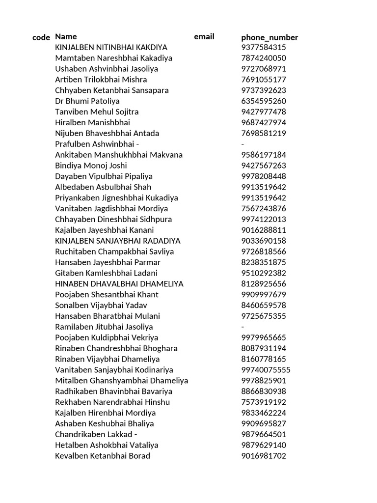 Local Guide Program Contacts List | PDF