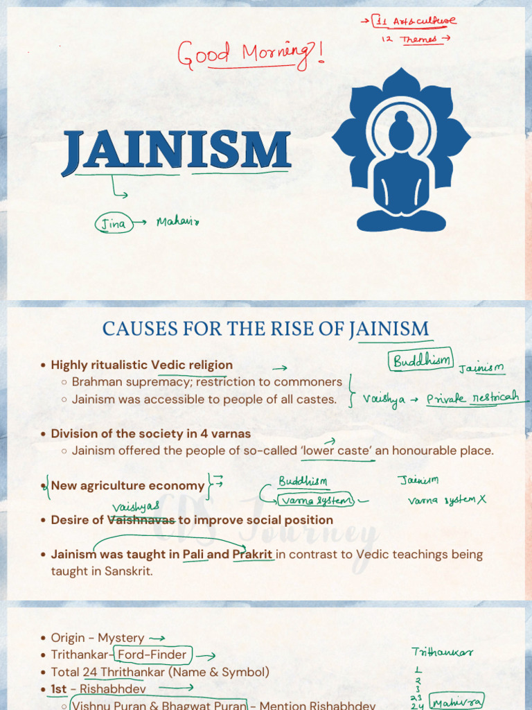 Jainism (Compressed W Annotation) | PDF | Indian Philosophy | Indian ...