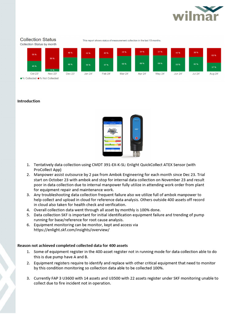 400 Asset SKF Data Collection Summary | PDF